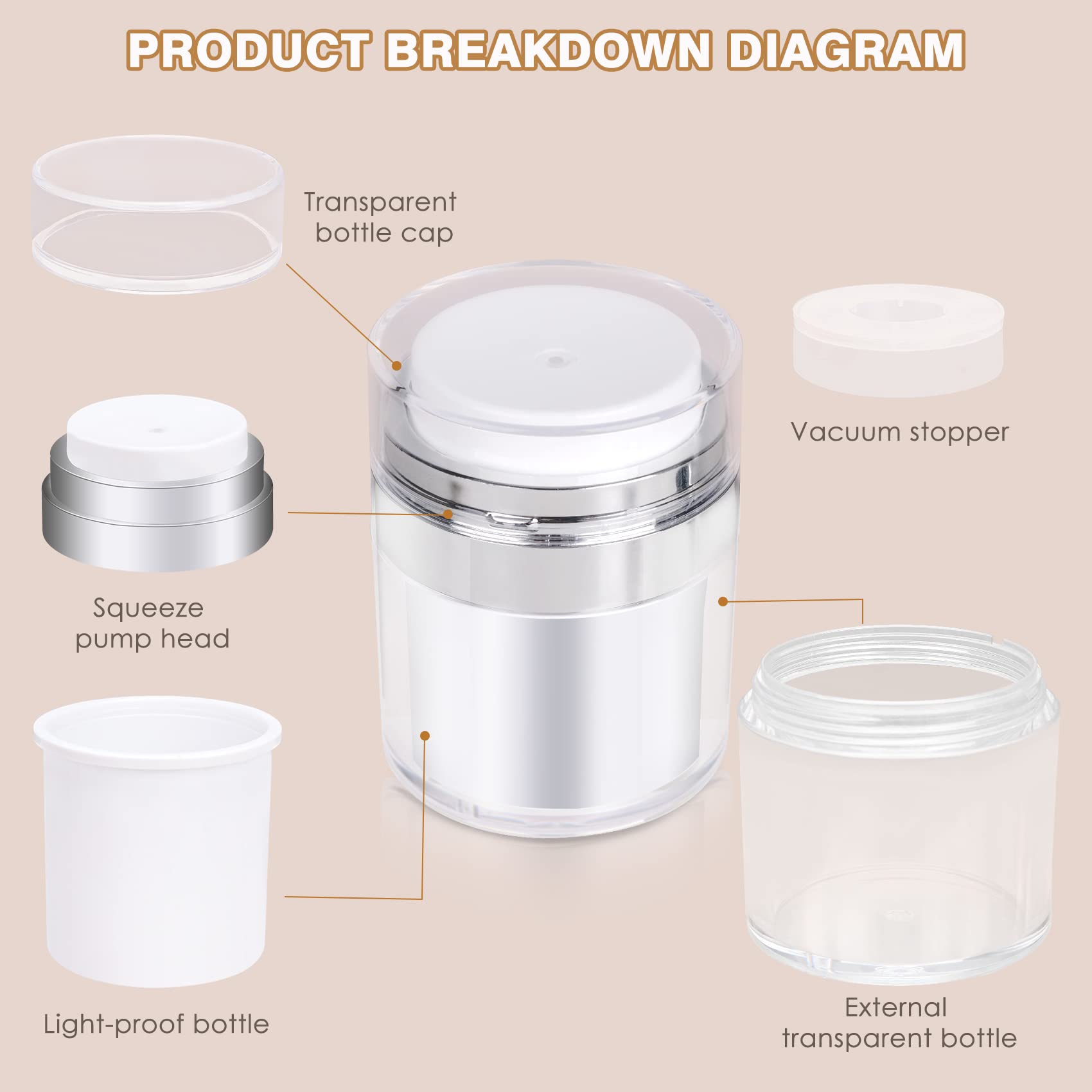 Why Choose Airless Pump Bottles for Cosmetics