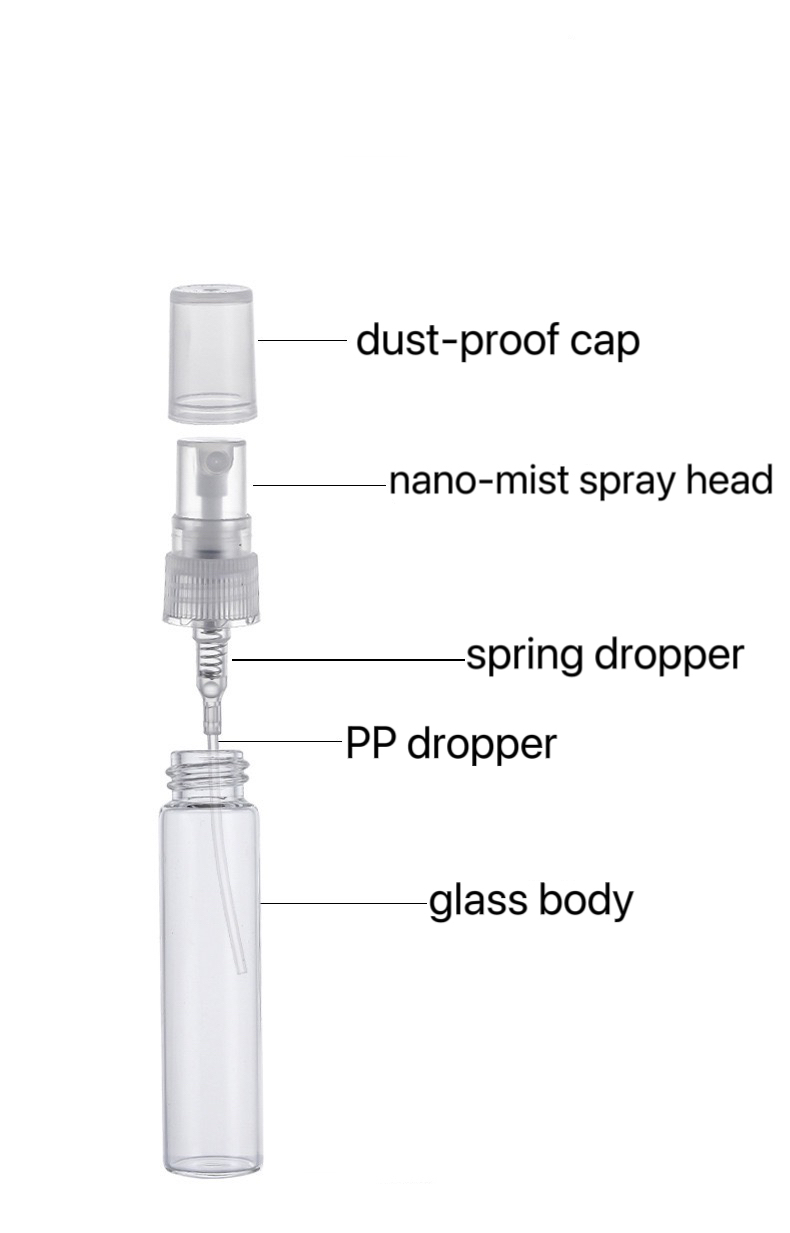 Mini Perfume Bottles Wholesale
