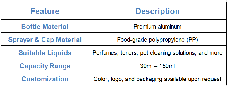aluminium spray bottles
